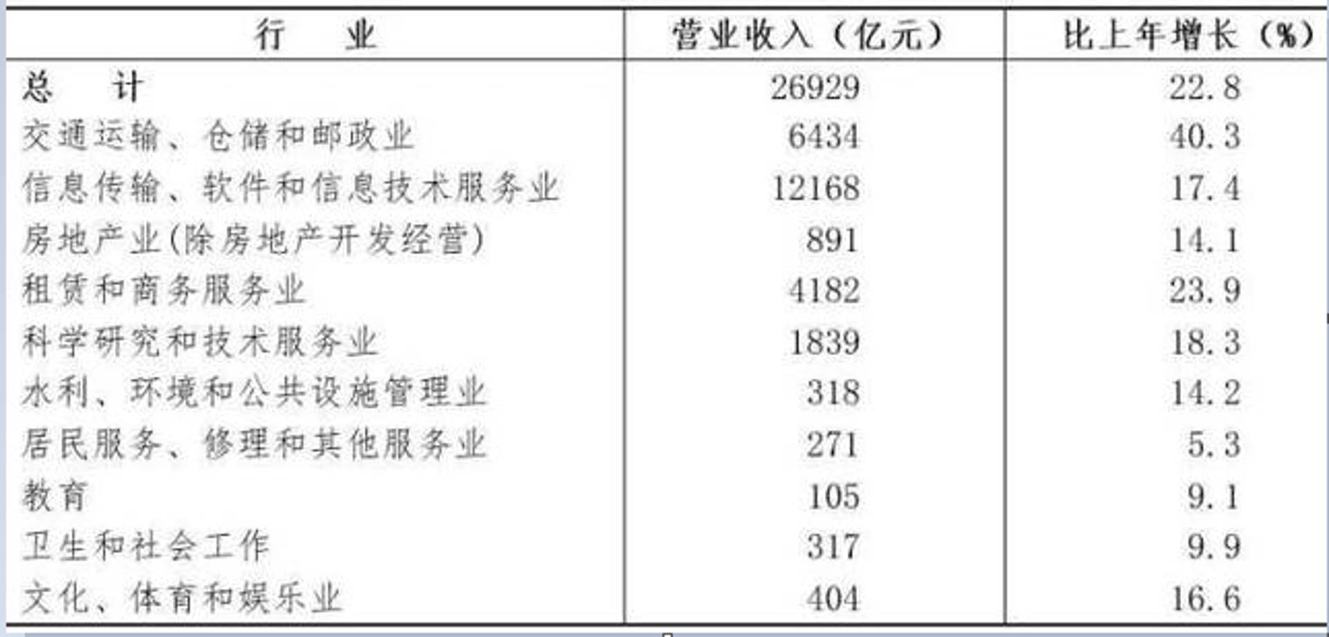 花玉素文化